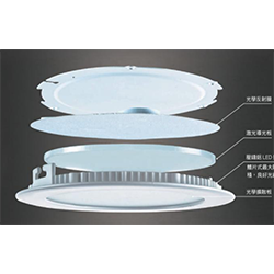 12W LED超薄導光崁燈 LED-25082R1